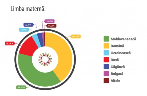 2unimedia