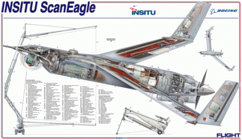 ScanEagle cutaway-thumb-560x324-37674