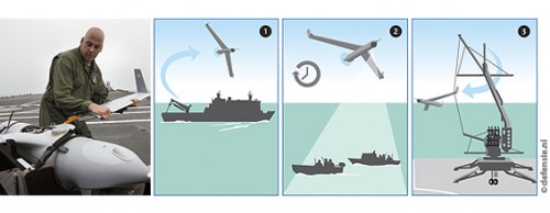 ScanEagle_566x220