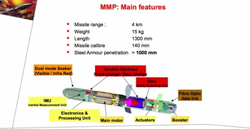 MMP1-600x311