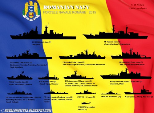 Navy Ro HRCIs6M