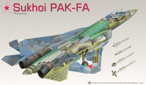 PAK-FA-20