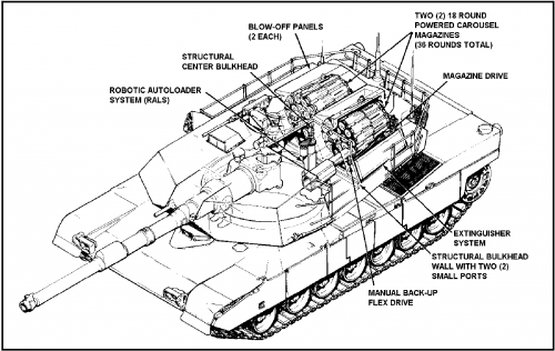 autoloader5