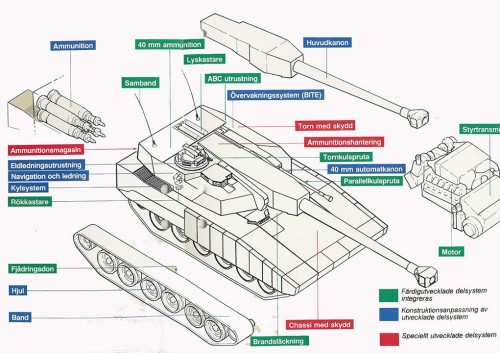 strv_2000_skiss-web