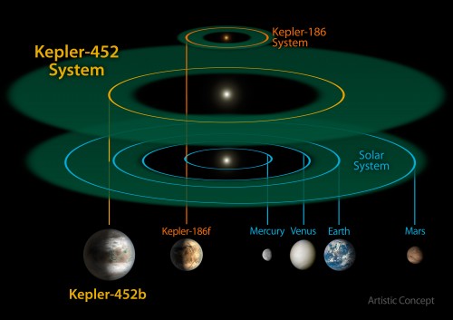 452b_system_comparison