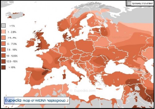 Mtdna haplogrup J