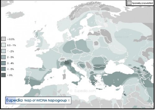 Mtdna haplogrup X