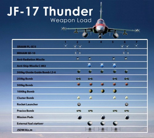 PAF-JF-17-Thunder-MRCA-Poster-1