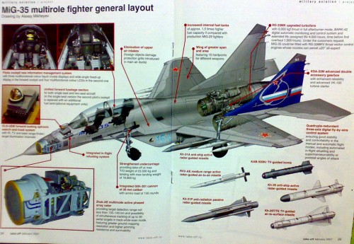 mig35-layout