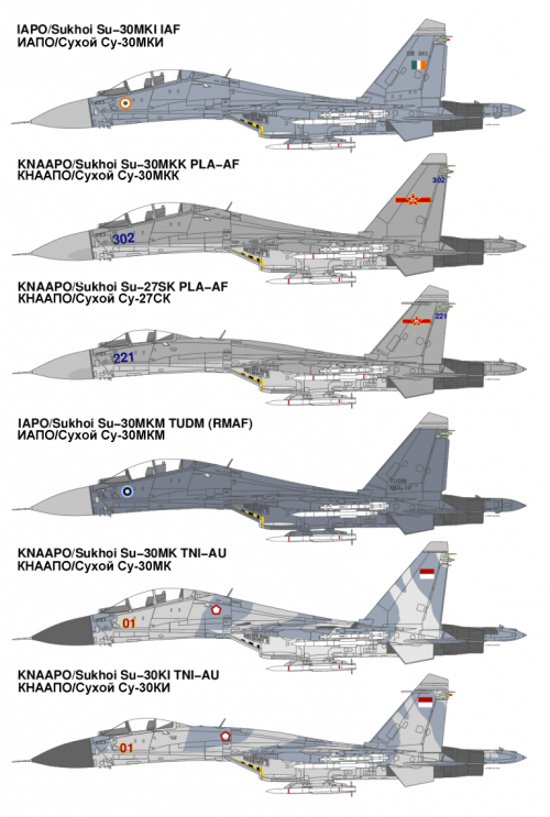 su-30mk-asia-users