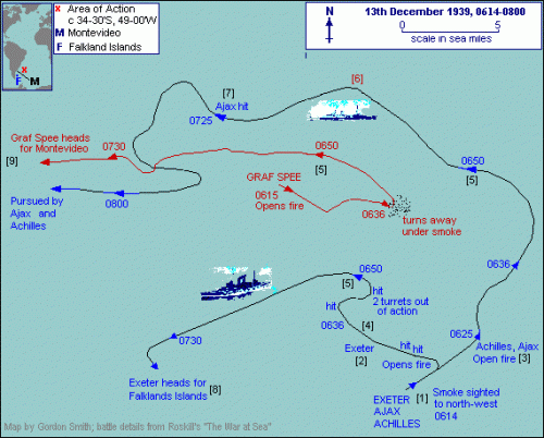 Batalia de la Rio de la Plata