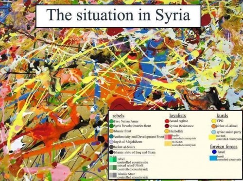 situatia in siria