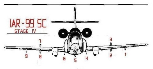 IAR_99 SC Stage IV