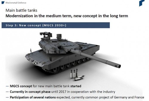 Rheinmetall_future_MBT_main_battle_tank_MGSC_Main_Ground_Combat_System_with_130mm_cannon_640_001