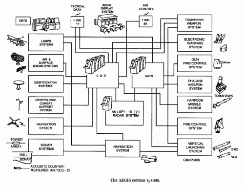 aegis-image11