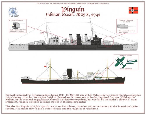 hk_pinguin_04_chart_small