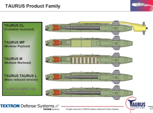 taurus missile versions