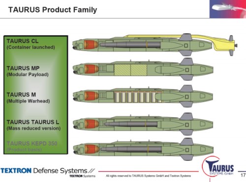 taurus missile versions