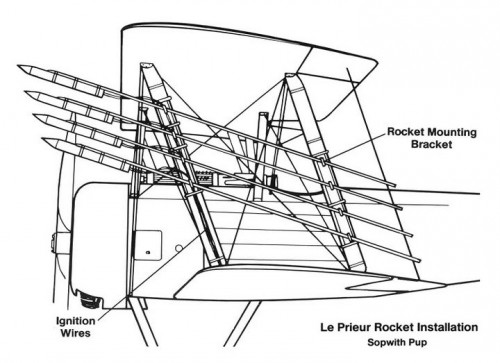 INSTALATIA LE PRIEUR