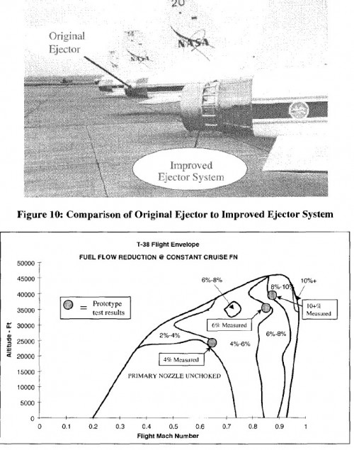 Ejector_vs_fuel_consumption