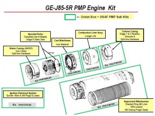 GE_J85_PMPengine_upgrade_kit