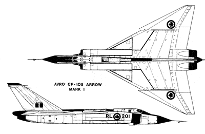 CF-105 ARROW SCHITA
