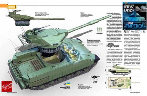 Conceptul T-64 T-REX