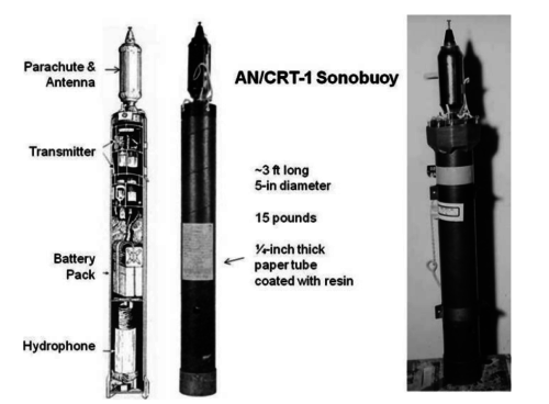  baliza sonar ANCRT1