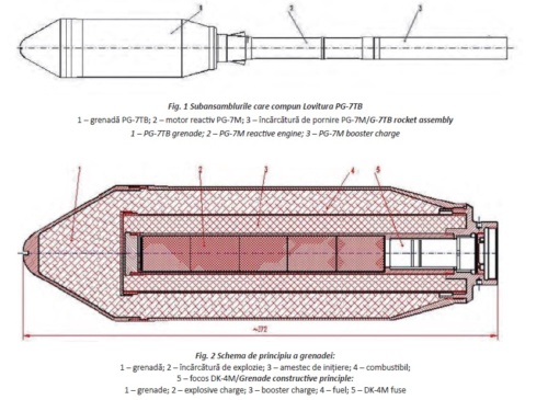 PG-7TB_SCHEMA