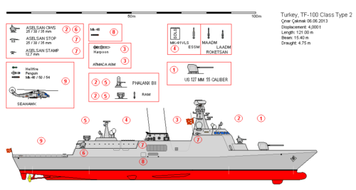 TuTF100-T2