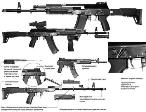 AK-12