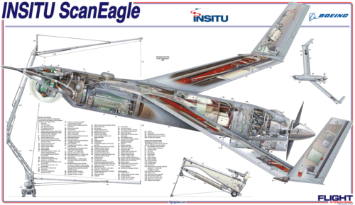 Elemente interne Scan Eagle