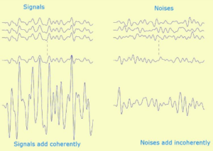 Faraechipaj_05_33_barra_13_signal_noise