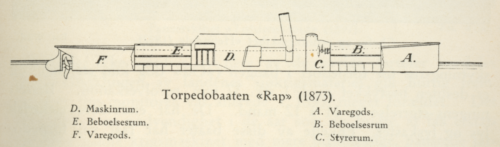 Torpedoboat_rap_1873