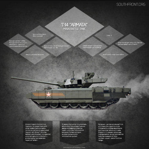 armata-t-14