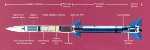 ord_aim-120_amraam_cutaway_lg