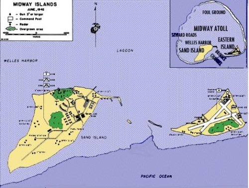 midway-dispozitivul-de-aparare-iunie-1942