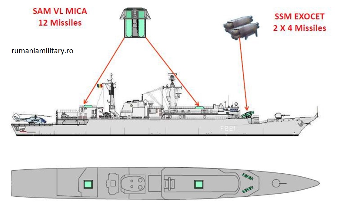 lupta antisubmarin