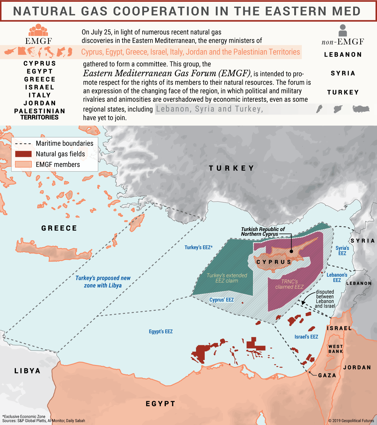 Turcia Mediterana conflict