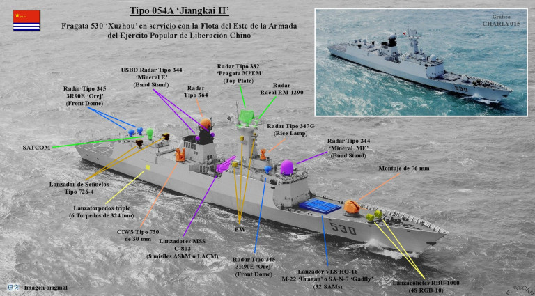 fregata type 054 china