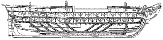 primele nave americane