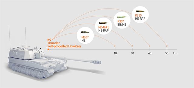 K9-Thunder-self-propelled-howitzer-%E2%80%93-origin-data-operators-1.jpg