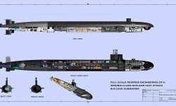 submarin nuclear australia aukus