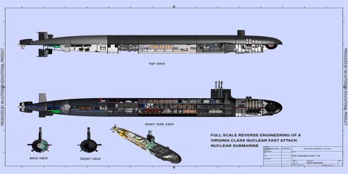 submarin nuclear australia aukus