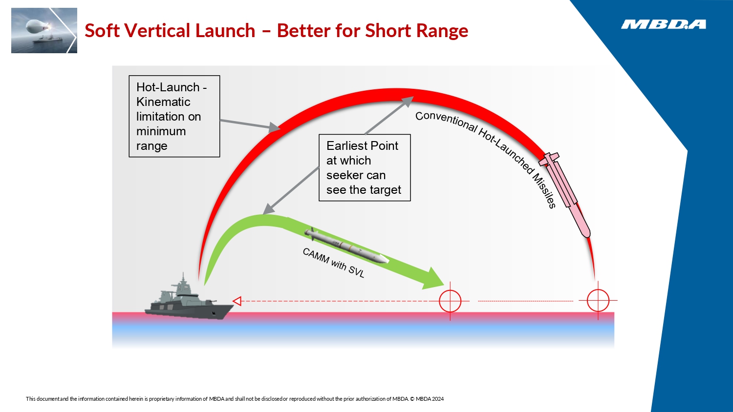 dotarea fregatelor T22R cu sistemul antiaerian Sea Ceptor