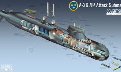 Polonia a ales submarinul suedez A-26 Blekinge