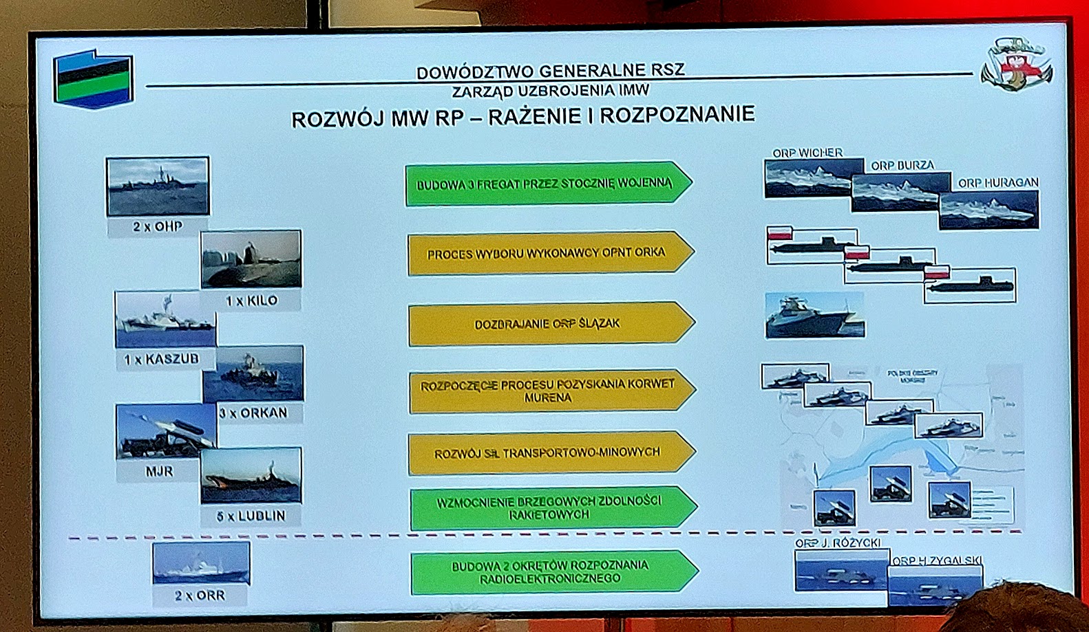 lectii din ucraina aplicabile razboiului naval